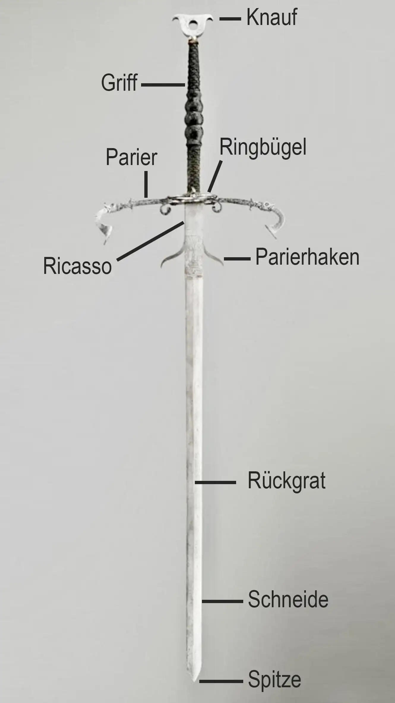 Bihander2_Ger
