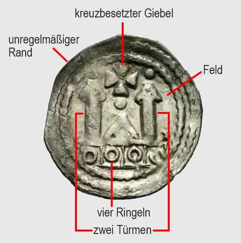 Rückseite