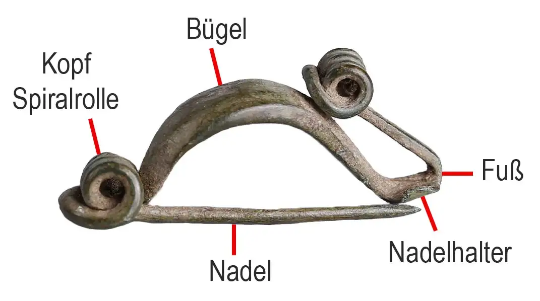 Die römische Fibula ist der Vorläufer der modernen Sicherheitsnadel.