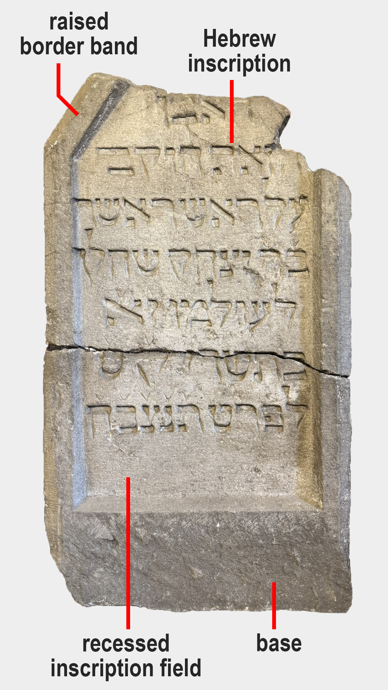 Jewish Gravestone 1_md_st_Eng