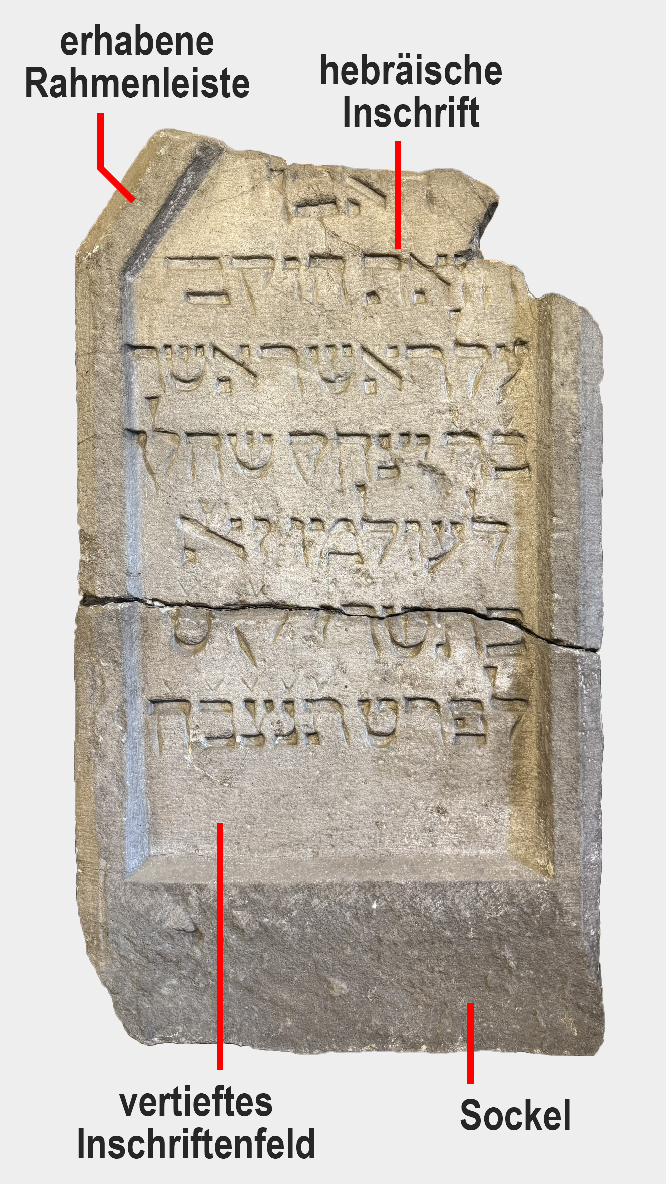 Jewish Gravestone 1_md_st_Ger