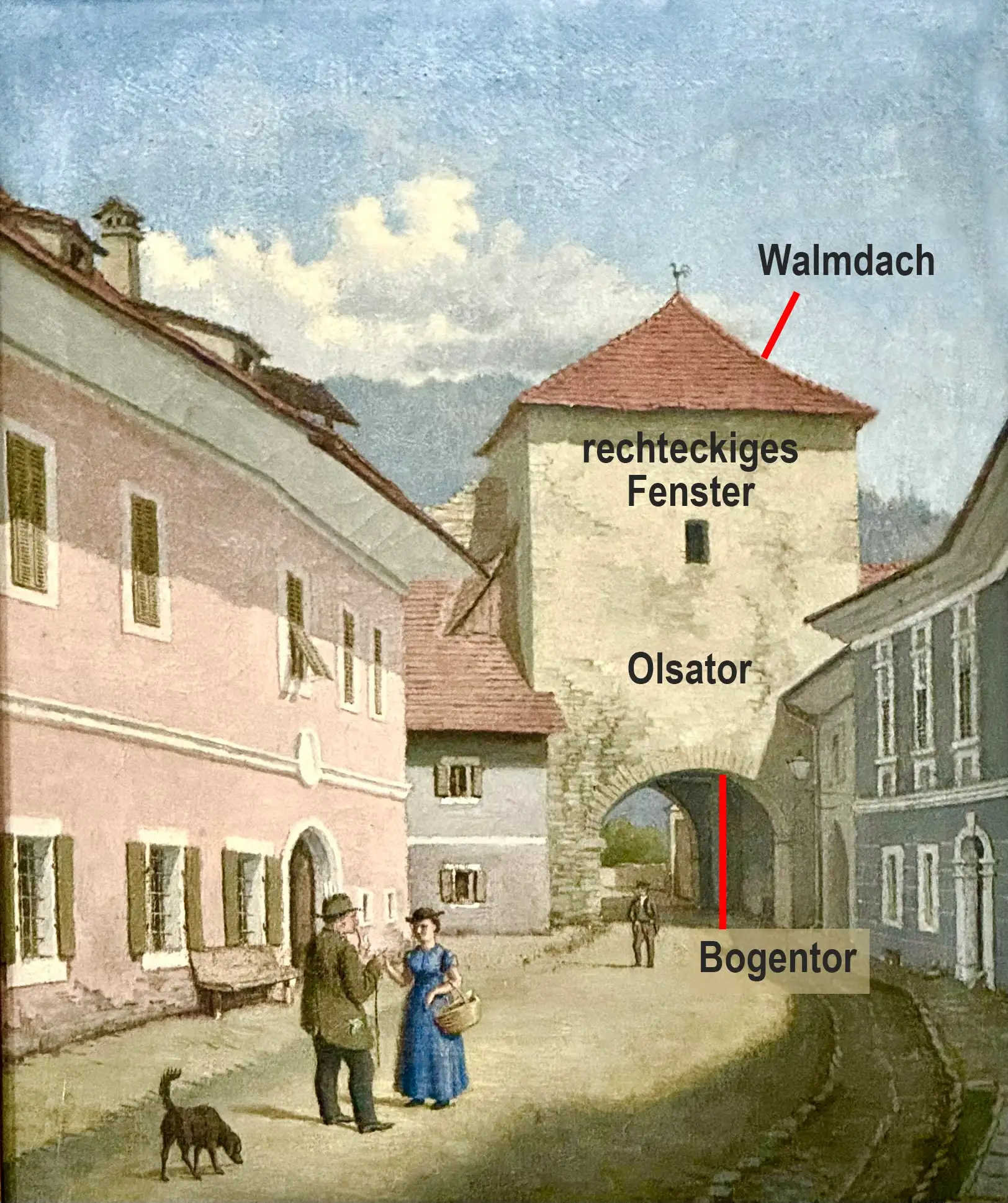Bahnhofstraße und Olsator