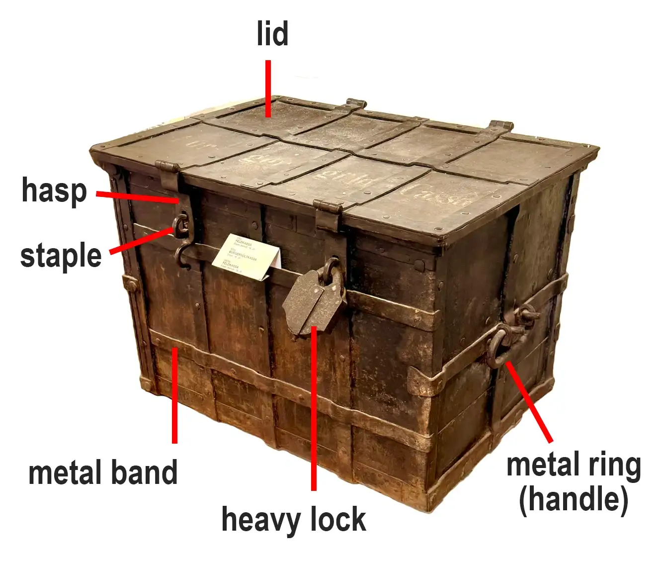 4_Civic Treasury Chest_Eng