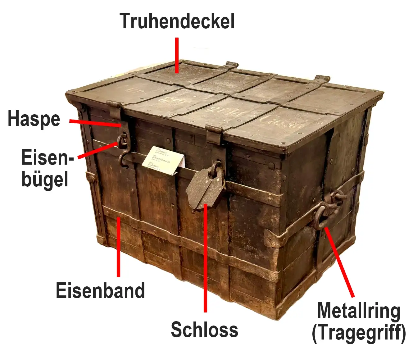 4_Civic Treasury Chest_Ger
