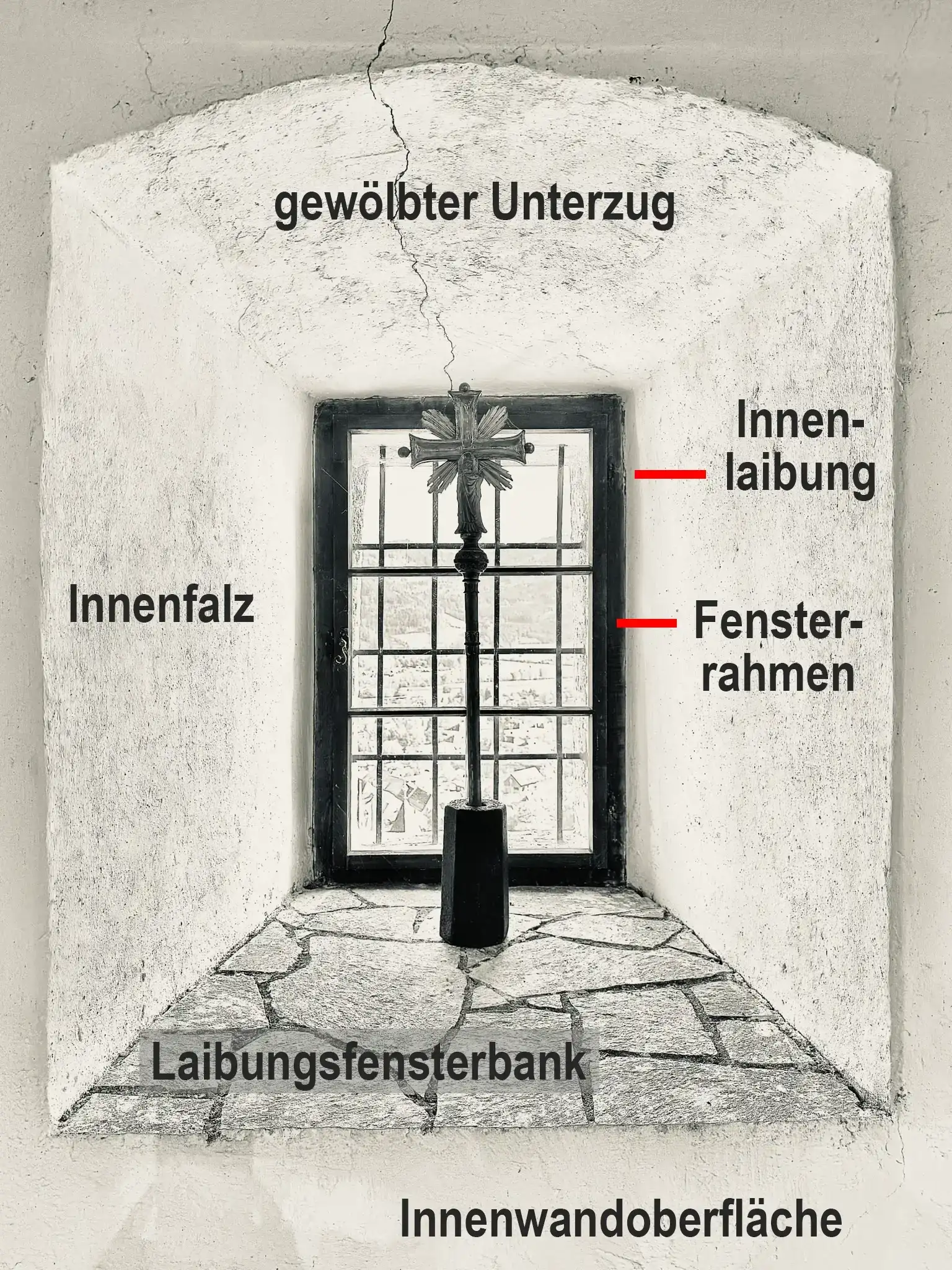 4_FullSizeRender3_Ger