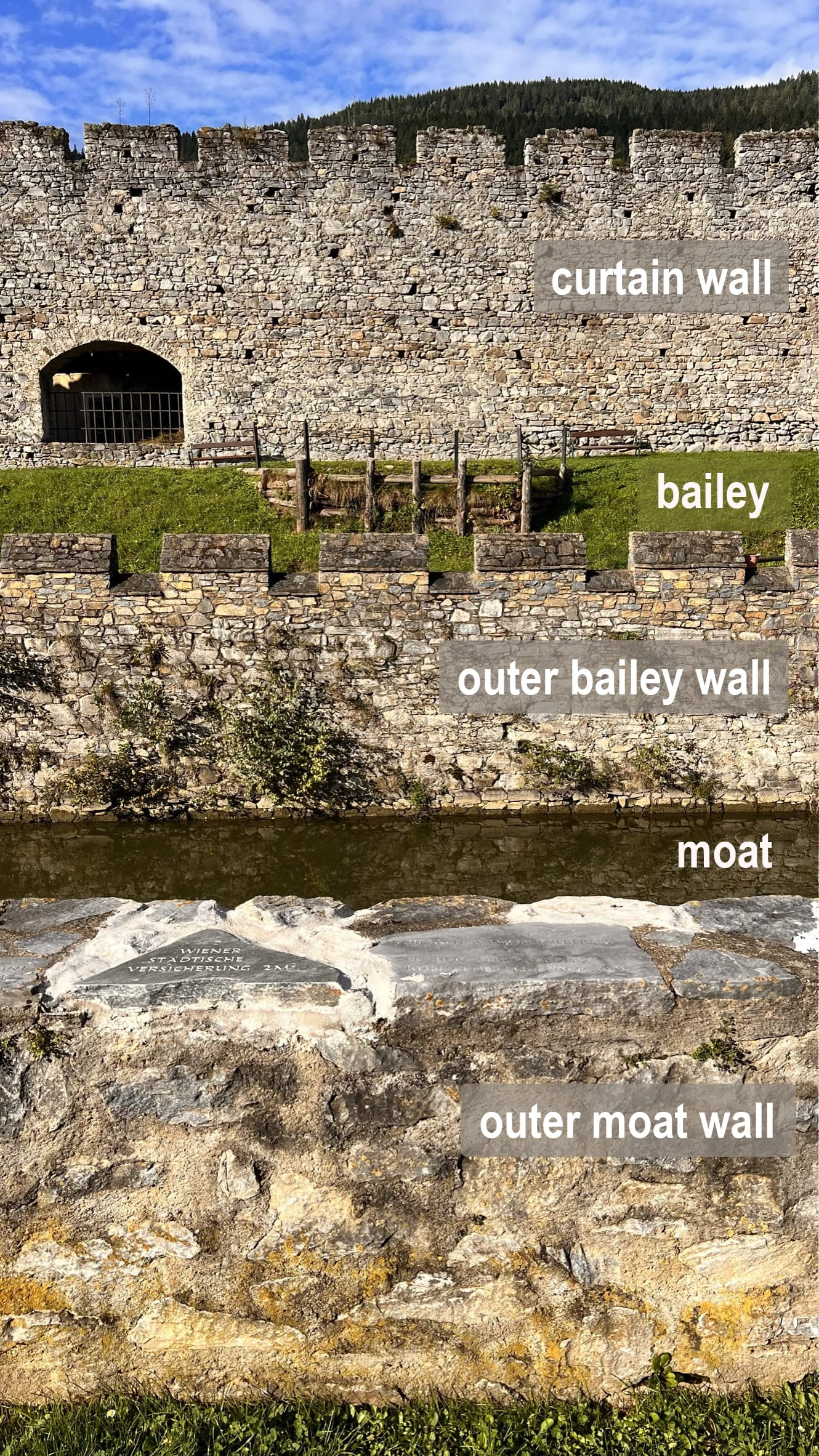 Five Obstacles for the Enemy
