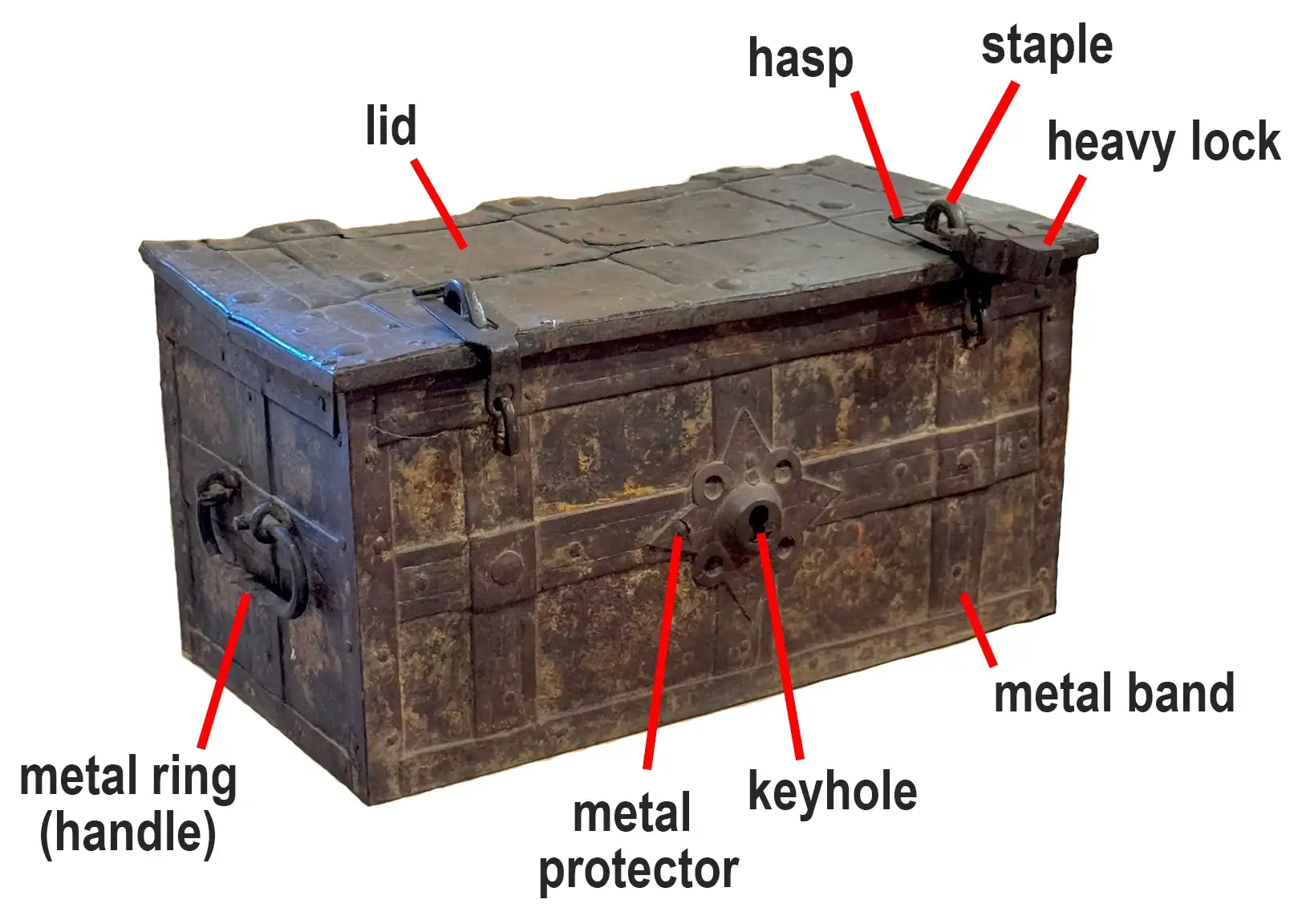 Field Treasury Chest_st_md_Eng