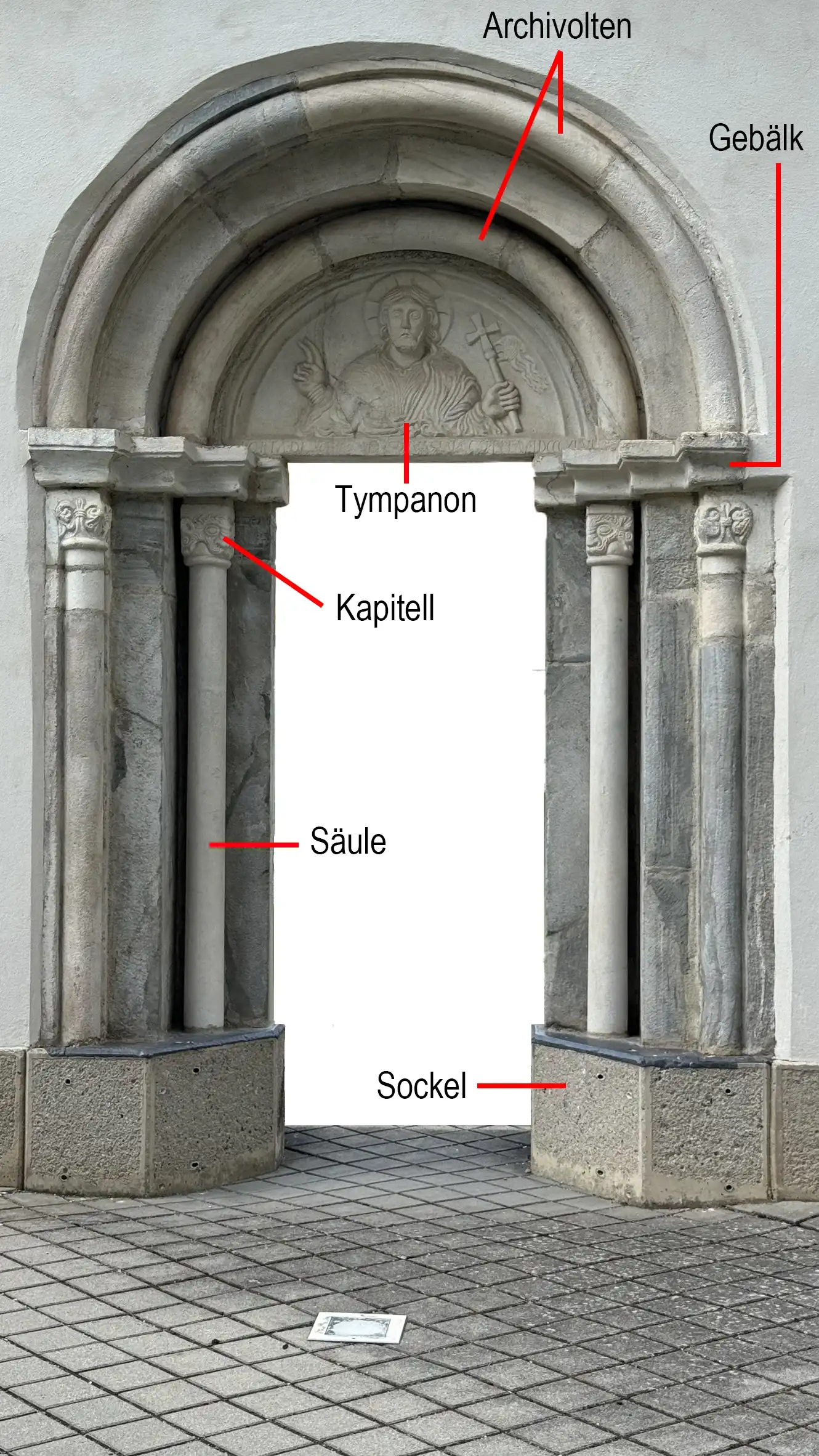 IMG_0075_labelled-parts_ger