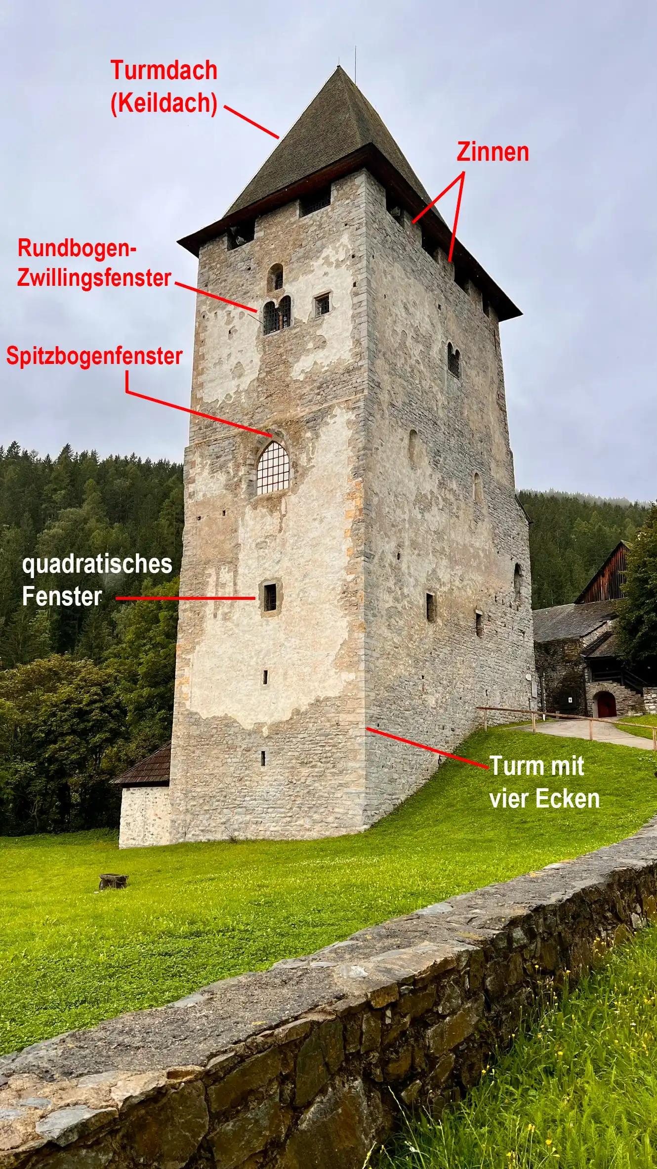 bergfried_labelled_ger