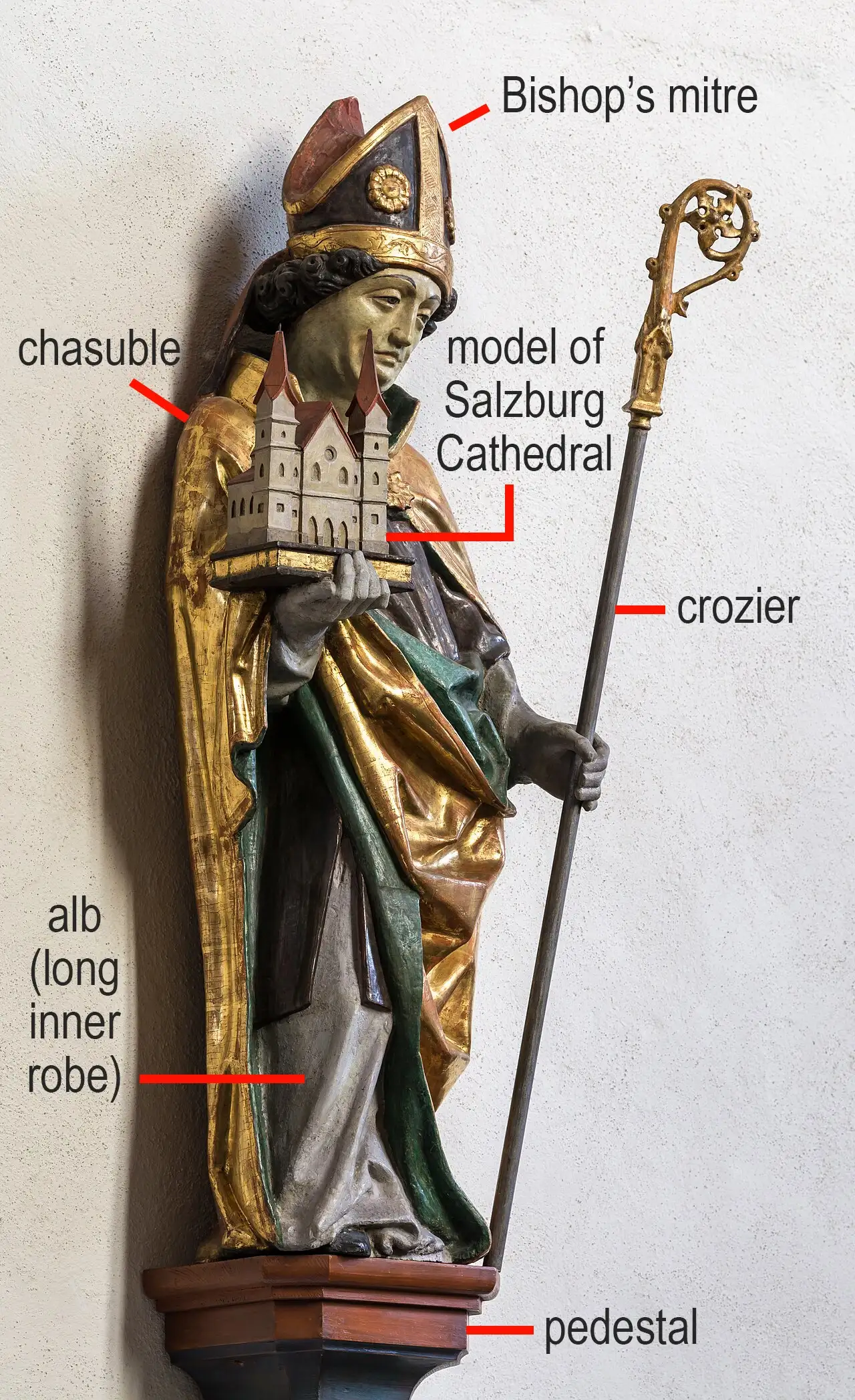 6_Pfarrwerfen_Kirche_Virgil_01_Eng
