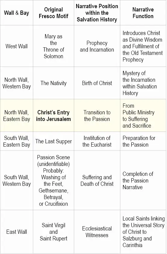 Table_jerusalem_eng