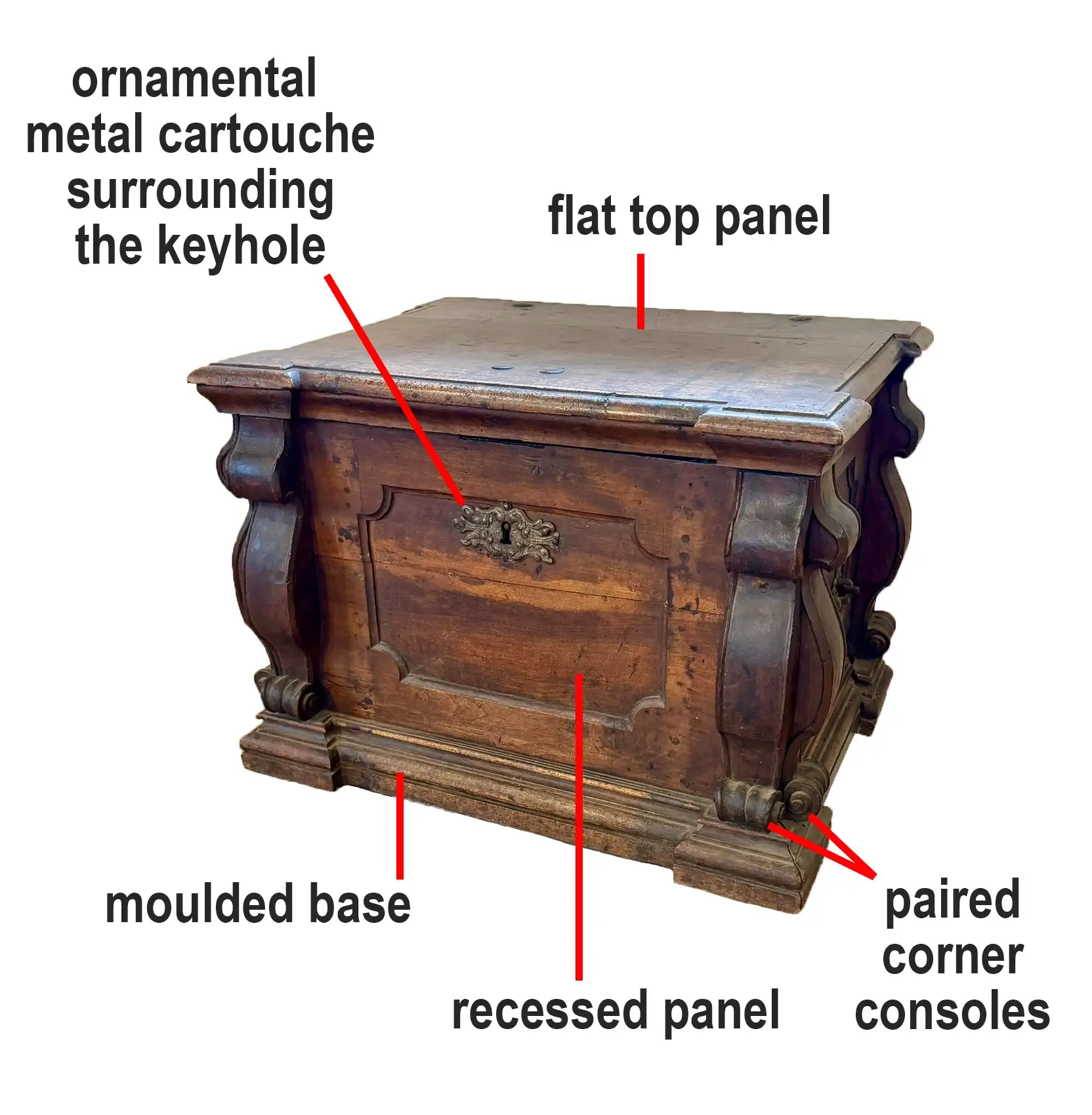 1_FullSizeRender-2_labelled_eng