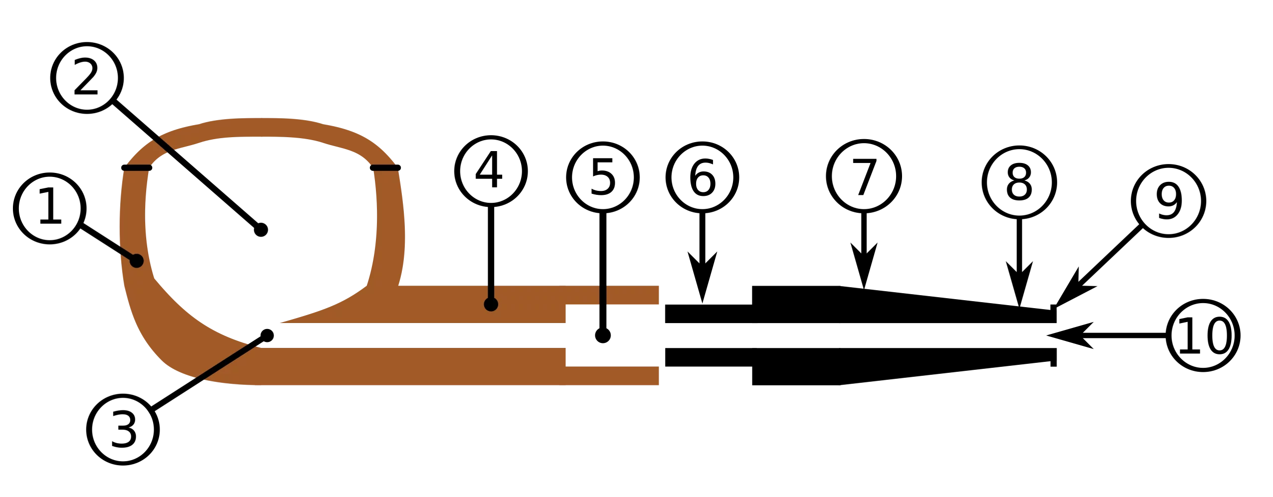 Tobacco_pipe_parts.svg