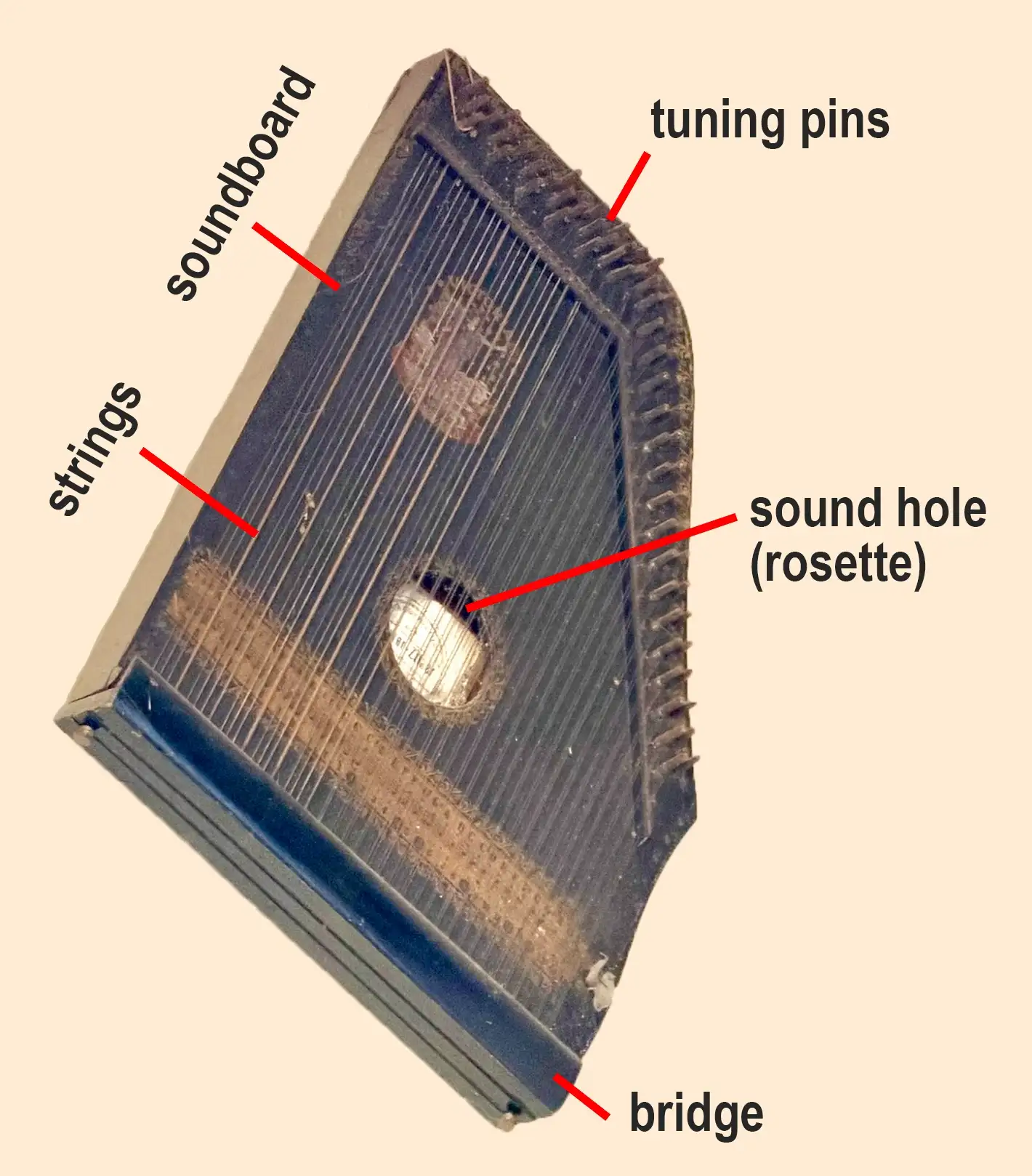 1_String_Eng
