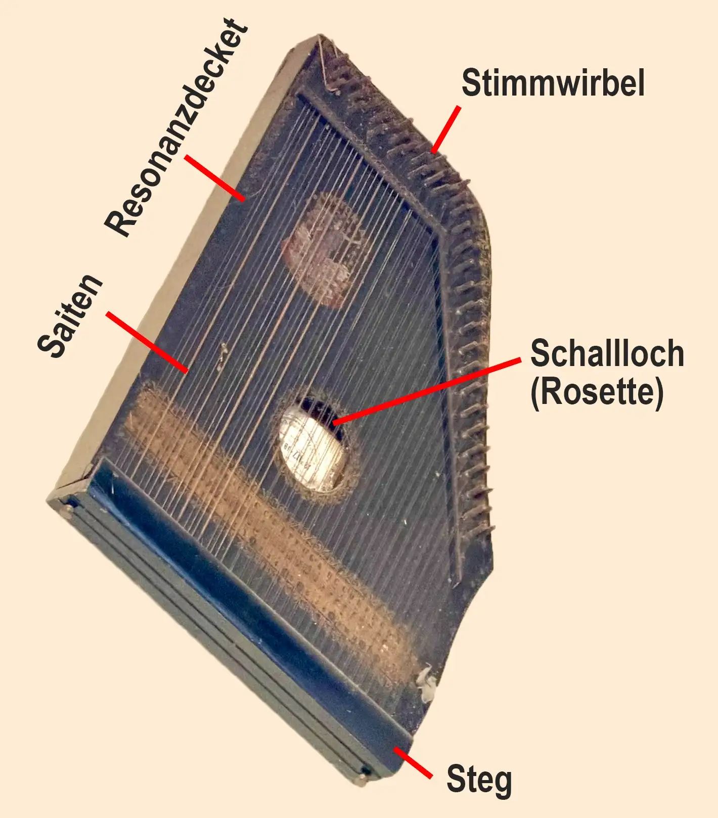1_String_Ger