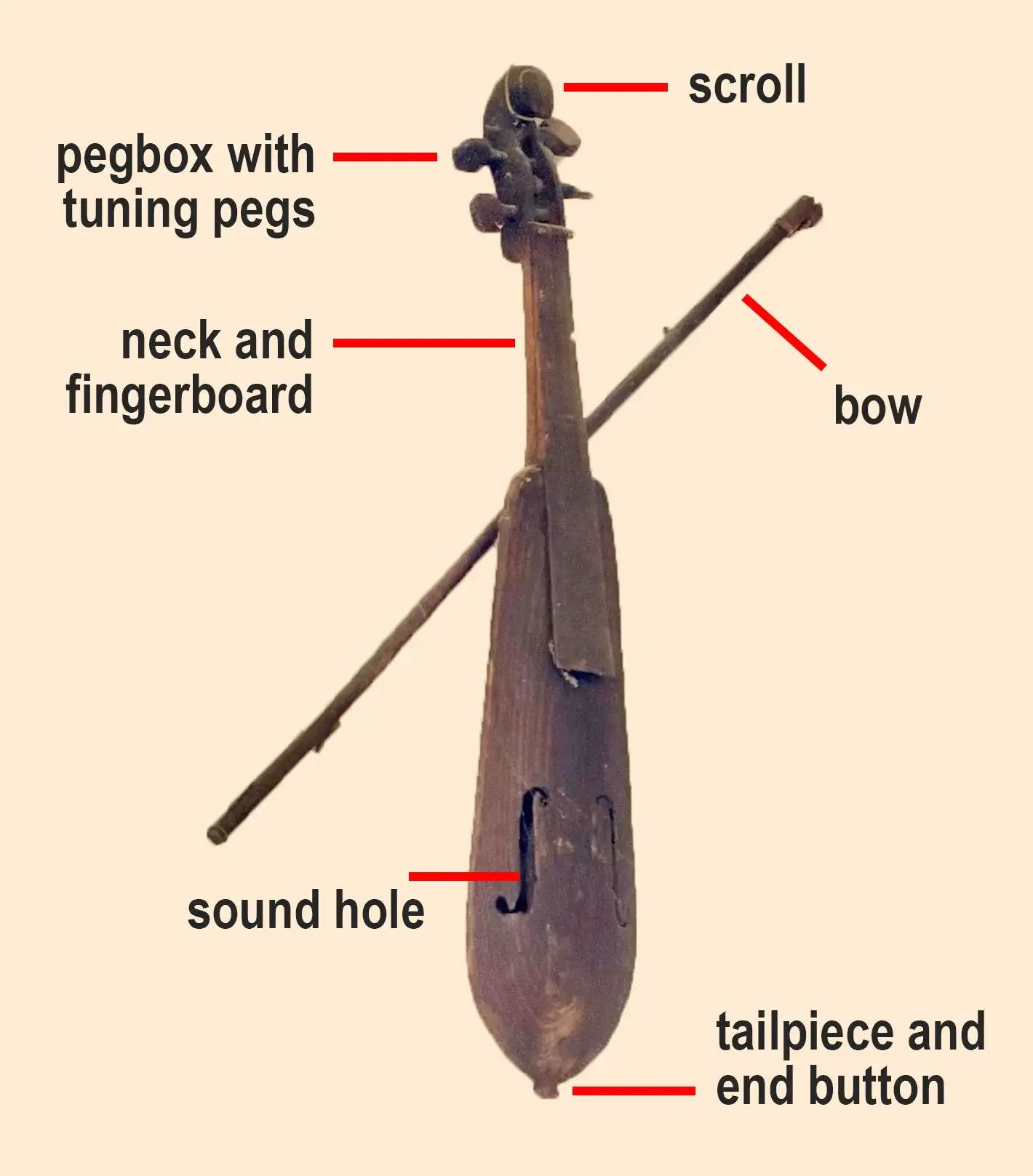 2_String_Eng