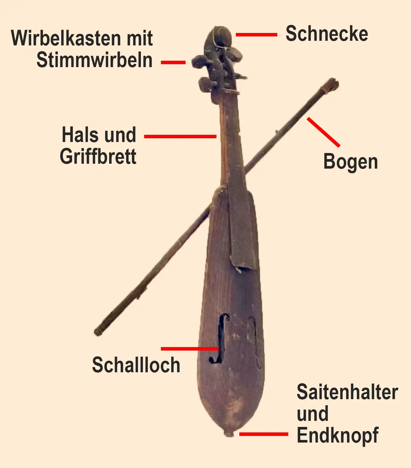 2_String_Ger