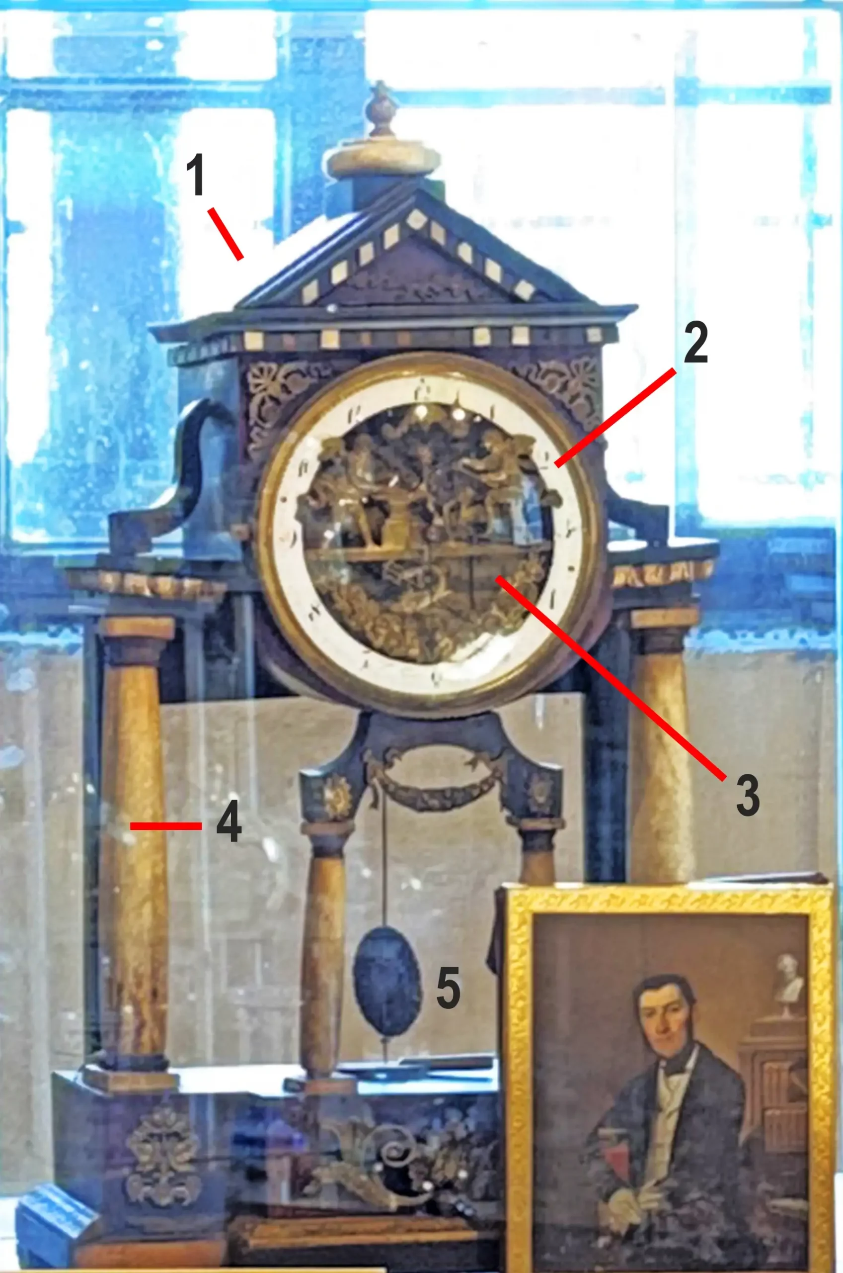 Column Clock_labelled