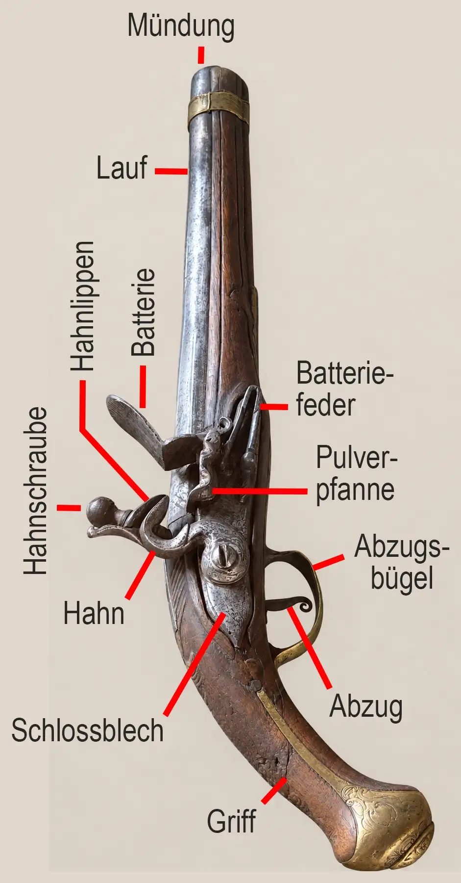 Steinschlosspistole mit verziertem Griff