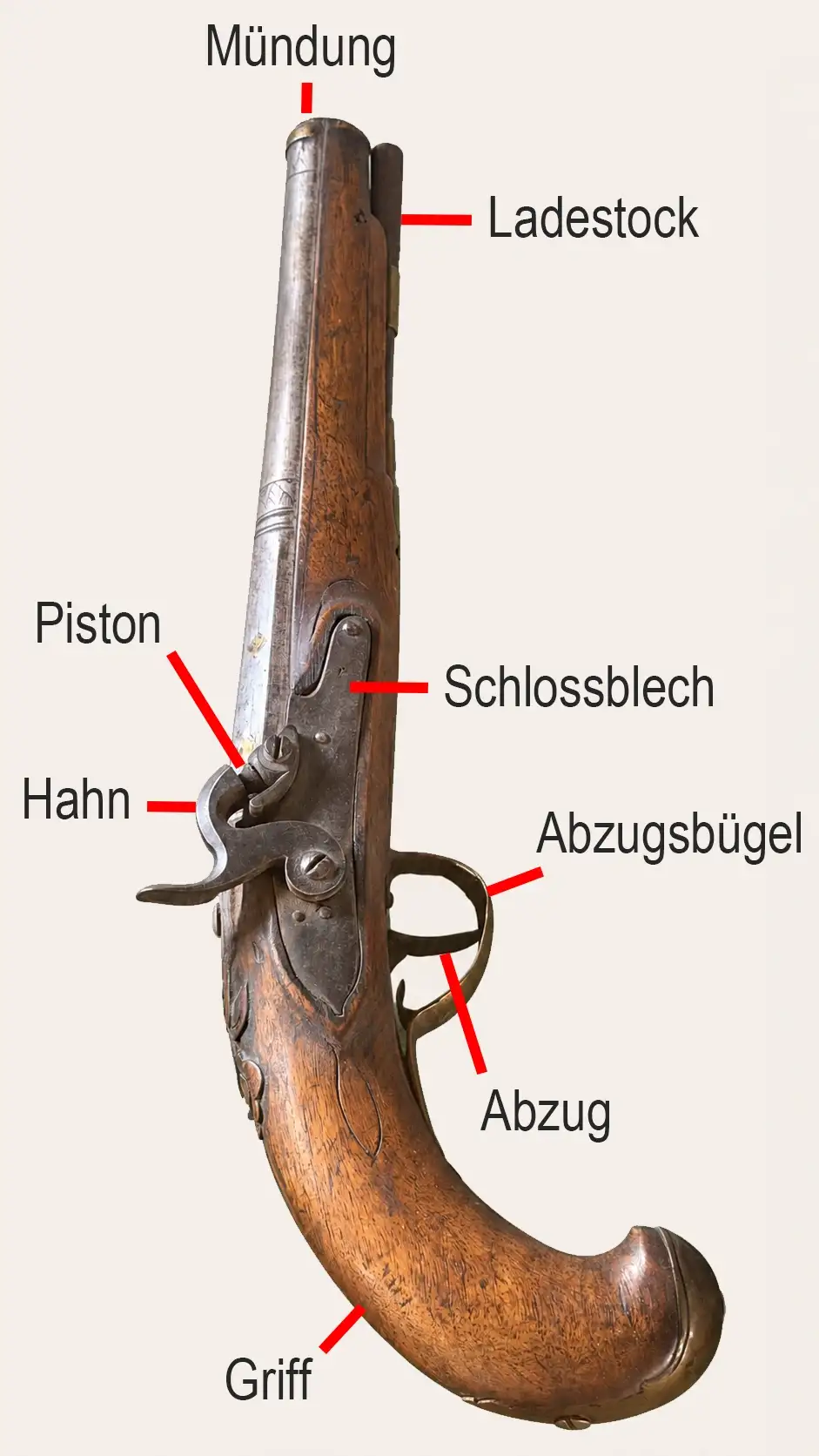 Perkussionspistole mit auf dem Piston aufliegendem Hahn