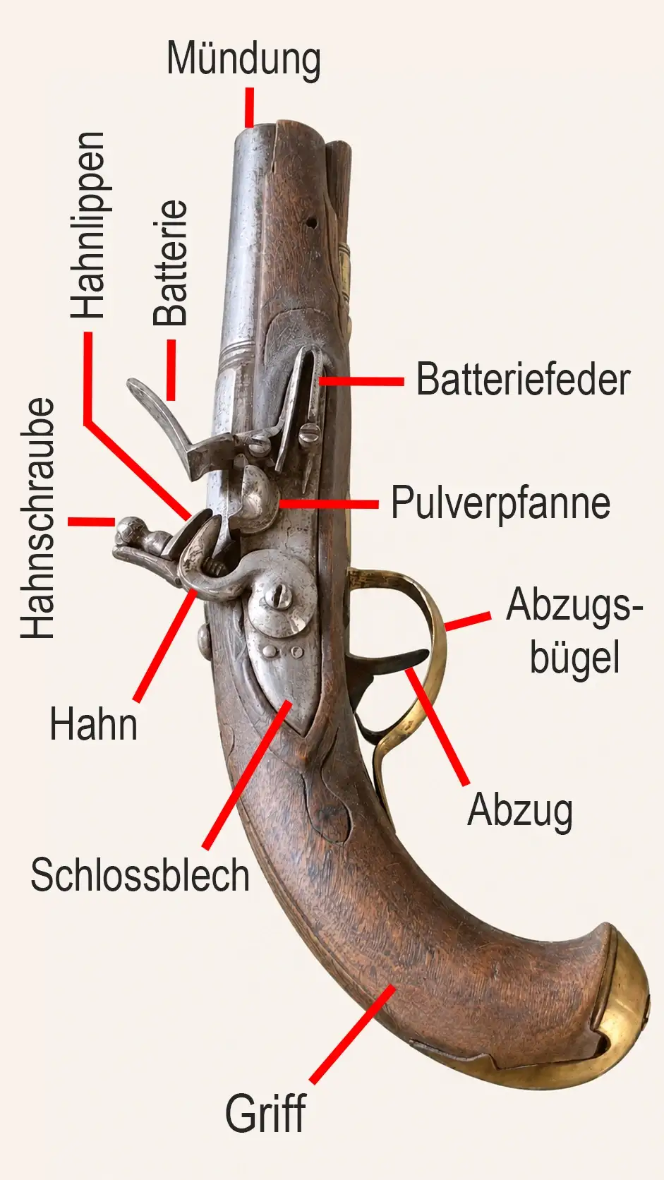 Steinschlosspistole mit Hahn, Hahnbacken, Batterie und Pulverpfanne