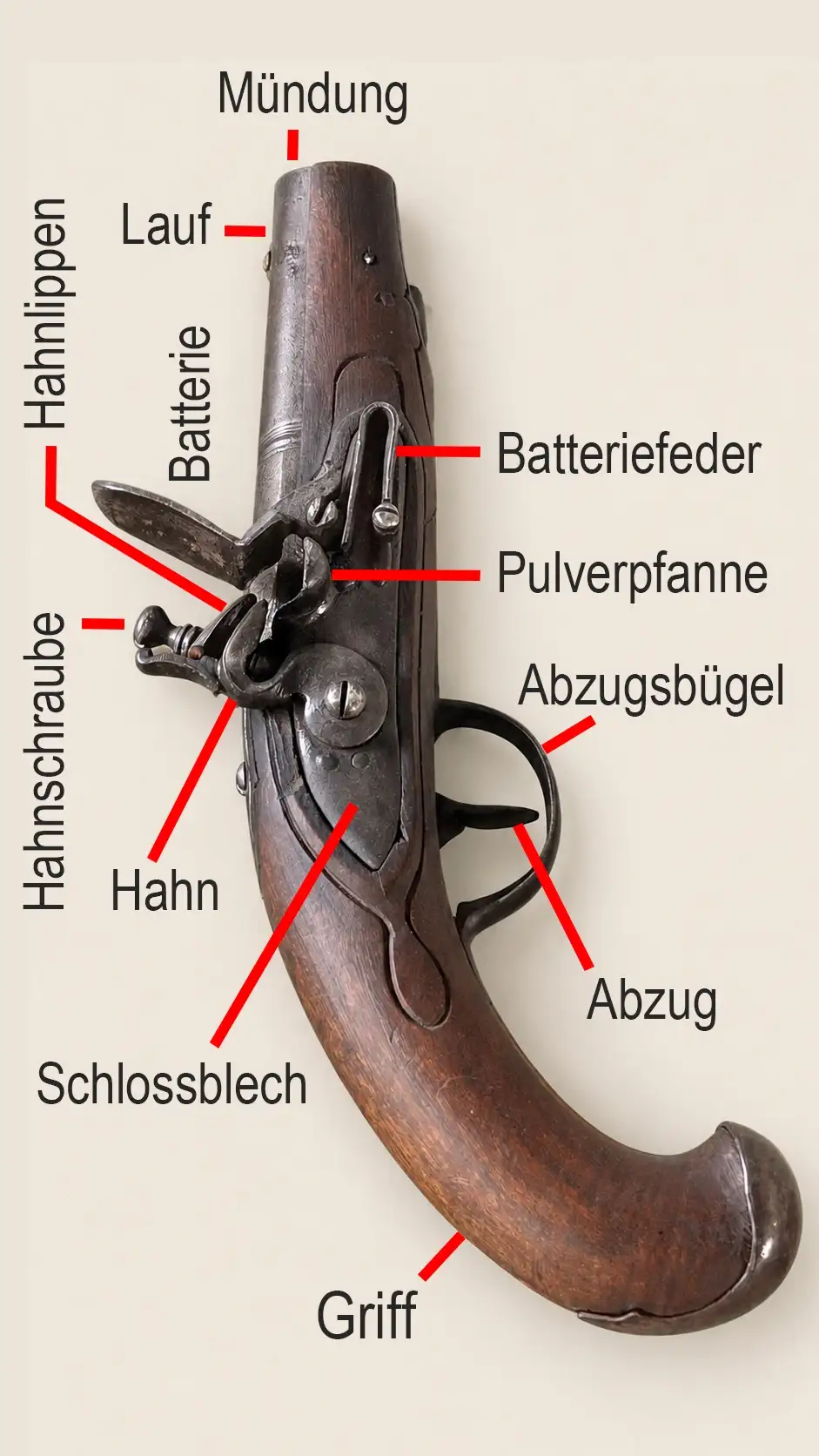 Steinschlosspistole mit kurzem Lauf und Holzgriff