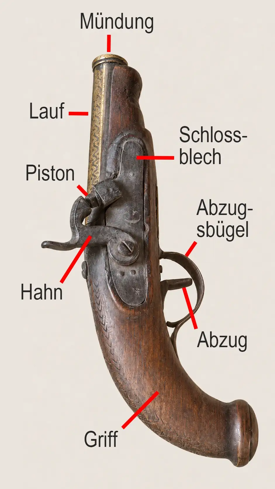 Perkussionspistole mit Holzgriff und markantem Metalllauf